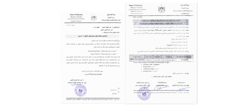  Palestinian Registration Certificate 